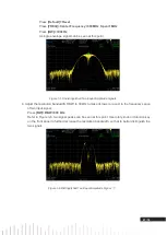 Preview for 27 page of UNI-T UTS3000B/A Series User Manual