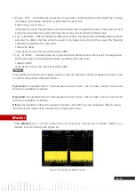 Preview for 50 page of UNI-T UTS3000B/A Series User Manual