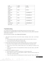 Preview for 75 page of UNI-T UTS3000B/A Series User Manual