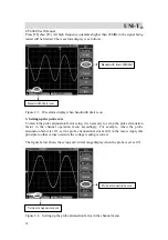 Preview for 29 page of Uni-Trend UT4000 Series User Manual