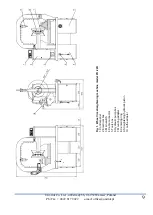 Предварительный просмотр 9 страницы UNI-TROL PO-22 Instruction Manual