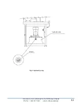 Предварительный просмотр 12 страницы UNI-TROL PO-22 Instruction Manual