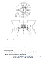 Предварительный просмотр 13 страницы UNI-TROL PO-22 Instruction Manual