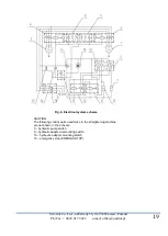 Предварительный просмотр 19 страницы UNI-TROL PO-22 Instruction Manual