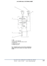 Предварительный просмотр 20 страницы UNI-TROL PO-22 Instruction Manual