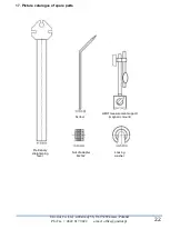 Предварительный просмотр 22 страницы UNI-TROL PO-22 Instruction Manual