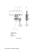 Preview for 17 page of UNI-TROL PO-22H Instruction Manual