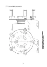 Preview for 28 page of UNI-TROL PO-22H Instruction Manual