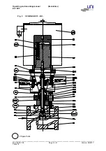 Preview for 14 page of UNI 10 EV Series Operating And Mounting Manual