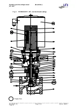 Preview for 15 page of UNI 10 EV Series Operating And Mounting Manual