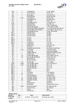 Preview for 19 page of UNI 10 EV Series Operating And Mounting Manual