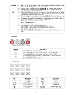 Предварительный просмотр 6 страницы UNI DM-1170A Operation Manual