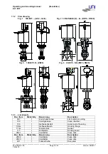 Preview for 18 page of UNI EV Series Operating And Mounting Manual