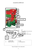 Preview for 16 page of UNIA AMBER 900/3 Manual