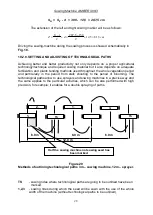 Preview for 28 page of UNIA AMBER 900/3 Manual