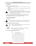 Предварительный просмотр 26 страницы UNIA ARES L 2.5 Operating And Maintenance Manual