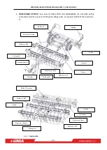 Preview for 14 page of UNIA ARES P Operating And Maintenance Manual