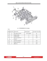 Предварительный просмотр 29 страницы UNIA KOS Premium Operating And Maintenance Manual