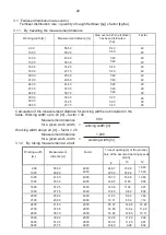 Предварительный просмотр 23 страницы UNIA MS User Manual