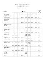 Предварительный просмотр 37 страницы UNIA MS User Manual