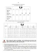 Предварительный просмотр 38 страницы UNIA MS User Manual