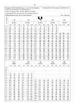 Предварительный просмотр 50 страницы UNIA MS User Manual