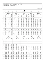 Предварительный просмотр 51 страницы UNIA MS User Manual