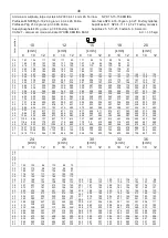 Предварительный просмотр 52 страницы UNIA MS User Manual