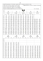 Предварительный просмотр 53 страницы UNIA MS User Manual