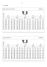 Предварительный просмотр 54 страницы UNIA MS User Manual