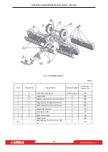 Preview for 25 page of UNIA TERIS XL H 4 Operating And Maintenance Manual