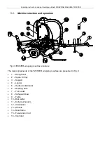 Предварительный просмотр 10 страницы UNIA TWISTER Operating Instructions Manual