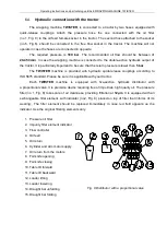 Предварительный просмотр 15 страницы UNIA TWISTER Operating Instructions Manual