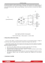 Preview for 32 page of UNIA USF 1600 Manual