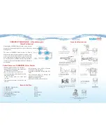 Preview for 3 page of UNIBIZRO Water purifier Manual