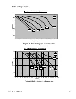 Предварительный просмотр 29 страницы Uniblitz VCM-D1 User Manual