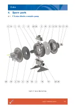 Preview for 32 page of UNIBLOC FLOTRONIC ONE-NUT Installation, Operation And Maintenance Manual