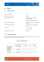 Preview for 34 page of UNIBLOC FLOTRONIC ONE-NUT Installation, Operation And Maintenance Manual