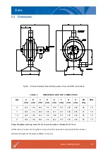 Preview for 35 page of UNIBLOC FLOTRONIC ONE-NUT Installation, Operation And Maintenance Manual