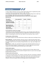 Preview for 17 page of Unibor ELP50/1A Manual