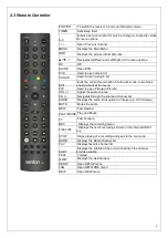 Preview for 8 page of UNIBOX HD ECO+ Instruction Manual