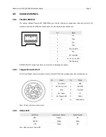 Preview for 10 page of Unibrain 580 User'S Operation Manual