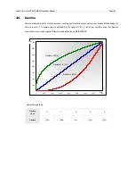 Предварительный просмотр 32 страницы Unibrain 580 User'S Operation Manual