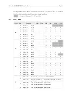 Предварительный просмотр 67 страницы Unibrain 580 User'S Operation Manual