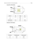 Предварительный просмотр 13 страницы Unibrain Fire-i 501 User'S Operation Manual