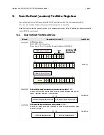 Предварительный просмотр 72 страницы Unibrain Fire-i 501 User'S Operation Manual