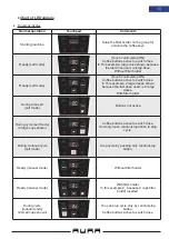 Предварительный просмотр 13 страницы Unic AURA 2GR Technical Note