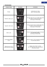 Предварительный просмотр 15 страницы Unic AURA 2GR Technical Note