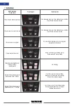 Предварительный просмотр 16 страницы Unic AURA 2GR Technical Note