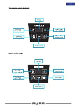 Предварительный просмотр 23 страницы Unic AURA 2GR Technical Note